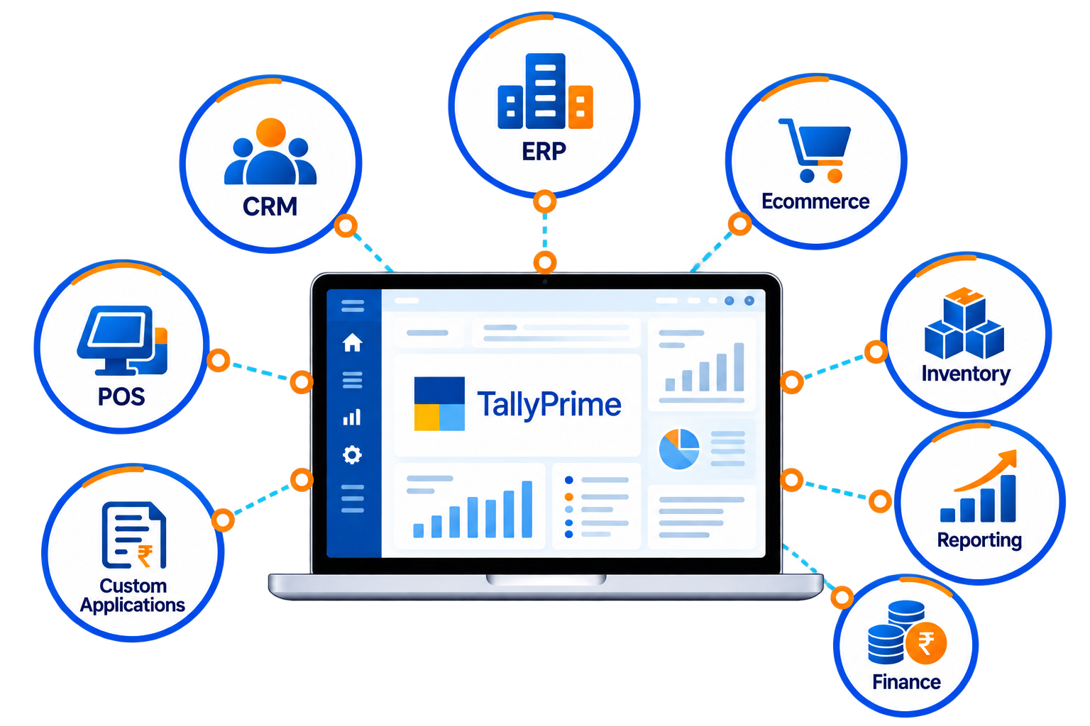 ASAPTech Smart Tally Solutions